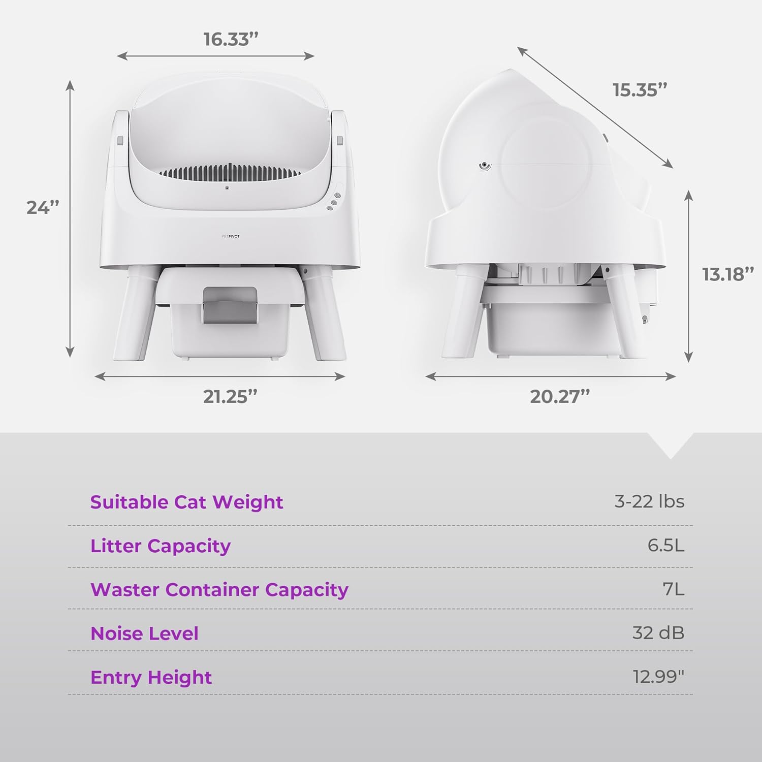 EasyClean OpenTop Cat Litter System