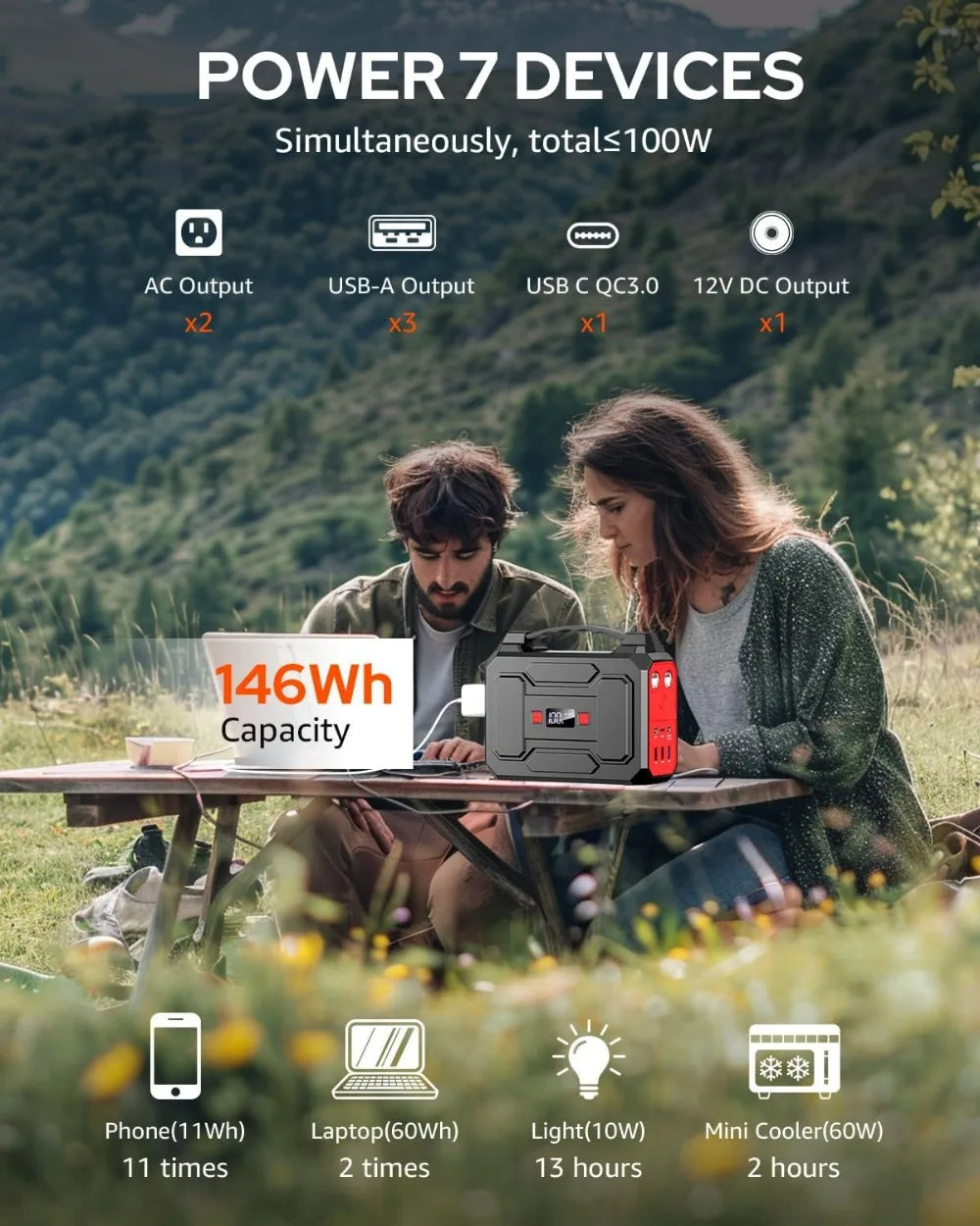 Solar Power Camp Station